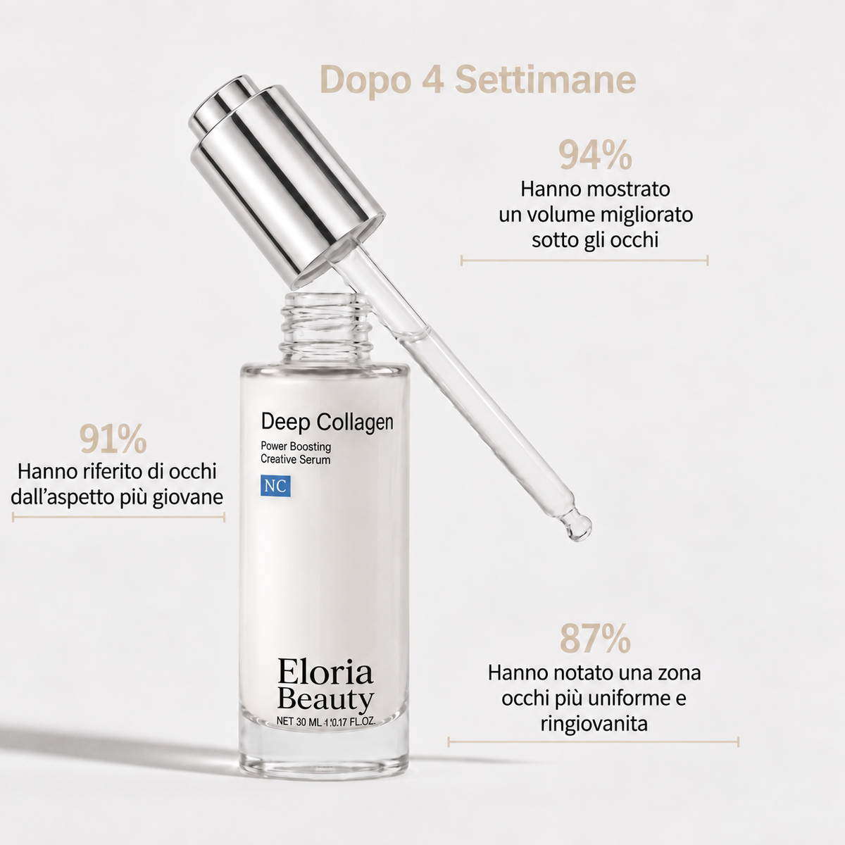 Siero al collagene coreano per pelli mature