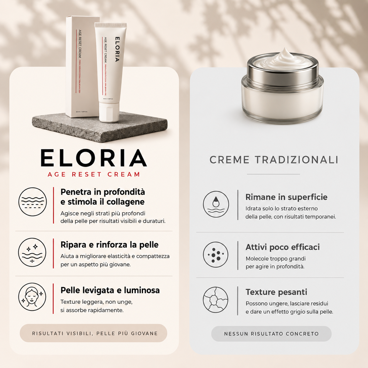 ELORIA™ Crema Anti-Età