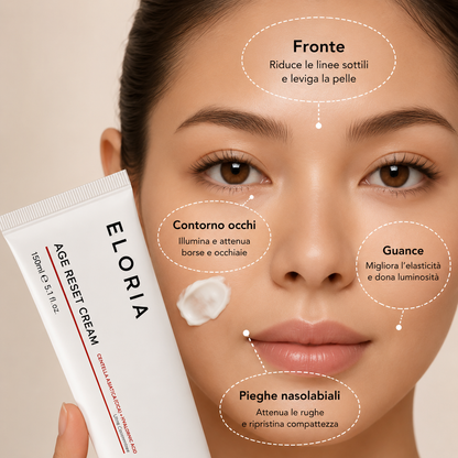 ELORIA™ Crema Anti-Età